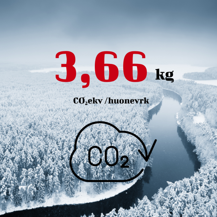 Lietsu hotelli hiilijalanjälki