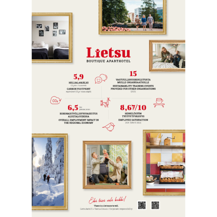 Lietsu vastuullisuus